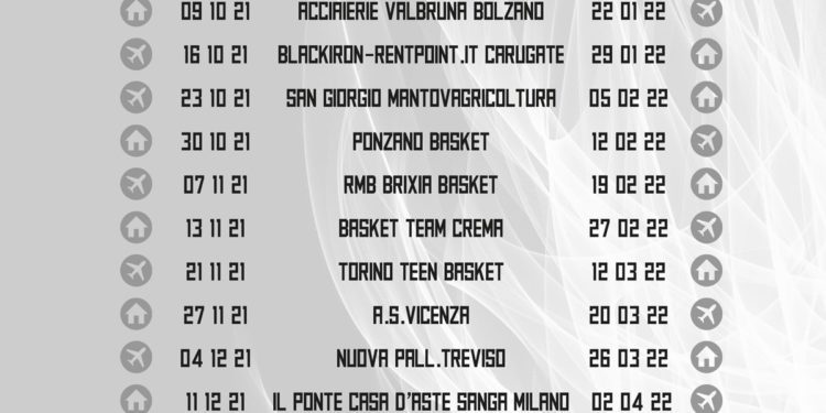 Serie A2 Femminile 2021-2022: l’esordio del 9 ottobre e tutte le altre gare della Women Apu Delser Udine