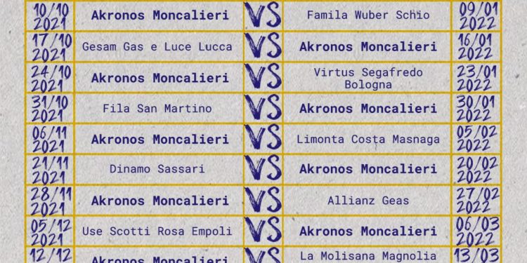 Akronos Moncalieri, ecco il calendario