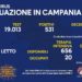 Corona Virus Campania: Totale Positivi: 435.763 i deceduti 7.535