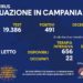 Corona Virus Campania: Totale Positivi: 439.747 i deceduti 7.559
