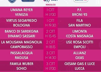 19° Opening Day, ufficiale il programma delle gare