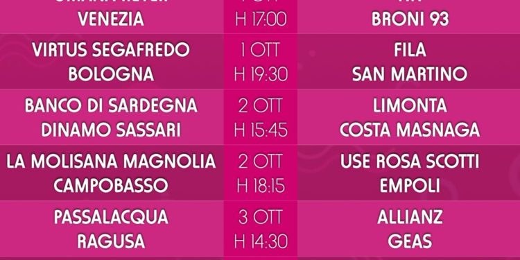 19° Opening Day, ufficiale il programma delle gare