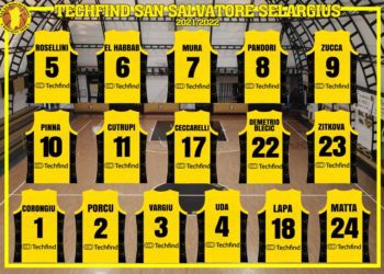 La Techfind San Salvatore Selargius ufficializza i numeri di maglia per la stagione 2021/2022