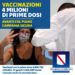 Covid-19 Campania: Bollettino vaccinazioni del 12 settembre 2021