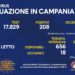 Corona Virus Campania: Totale Positivi: 153.039 i deceduti 7.709