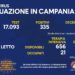 Corona Virus Campania: Totale Positivi: 449.868 i deceduti 7.681