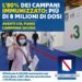 Covid-19 Campania: Bollettino vaccinazioni del 16 ottobre 2021