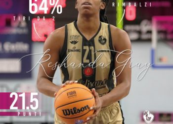 La Molisana Magnolia Campobasso, profumo di nazionali in rossoblù con Nicolodi e Šrot