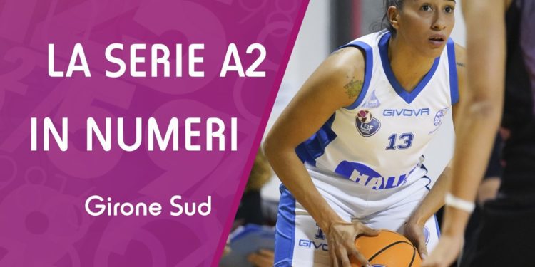 A2 Sud: Vigarano, La Spezia e Firenze volano, sorprese Matelica e Patti. I numeri della sesta giornata