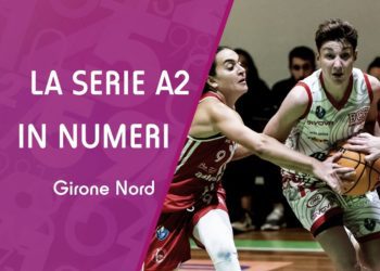 A2 Nord: Crema e Castelnuovo Scrivia ok, maratona Mantova-Sanga Milano. I numeri della sesta giornata