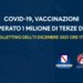 Covid-19 Campania: Bollettino vaccinazioni del 11 dicembre 2021