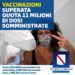 Covid-19 Campania: Bollettino vaccinazioni del 16 gennaio 2022