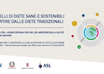 Prima survey epidemiologica a livello nazionale sui disturbi della nutrizione e dell’alimentazione (Dna)