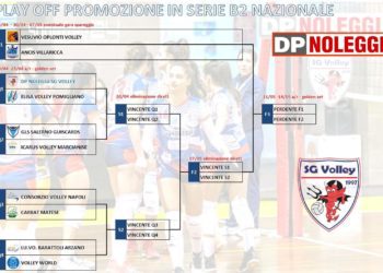 DP Noleggi SG Volley, scattano i Play Off: mercoledì si gioca la prima gara a Pomigliano!