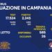 Corona Virus Campania: Totale Positivi: 1.380.086 i deceduti 9.298