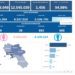 Covid-19 Campania: Bollettino vaccinazioni del 30 maggio 2022