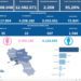 Covid-19 Campania: Bollettino vaccinazioni del 12 luglio 2022