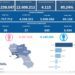 Covid-19 Campania: Bollettino vaccinazioni del 19 luglio 2022