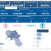 Covid-19 Campania: Bollettino vaccinazioni del 15 agosto 2022