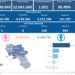 Covid-19 Campania: Bollettino vaccinazioni del 19 settembre 2022