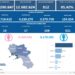 Covid-19 Campania: Bollettino vaccinazioni del 6 settembre 2022