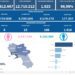 Covid-19 Campania: Bollettino vaccinazioni del 6 ottobre 2022