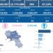 Covid-19 Campania: Bollettino vaccinazioni del 19 novembre 2022