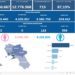 Covid-19 Campania: Bollettino vaccinazioni del 22 novembre 2022