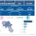 Covid-19 Campania: Bollettino vaccinazioni del 17 dicembre 2022