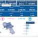 Covid-19 Campania: Bollettino vaccinazioni del 7 dicembre 2022