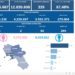 Covid-19 Campania: Bollettino vaccinazioni del 23 gennaio 2023
