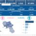 Covid-19 Campania: Bollettino vaccinazioni del 3 gennaio 2023
