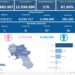 Covid-19 Campania: Bollettino vaccinazioni del 27 febbraio 2023
