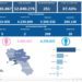 Covid-19 Campania: Bollettino vaccinazioni del 15 marzo 2023