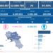 Covid-19 Campania: Bollettino vaccinazioni del 11 marzo 2023