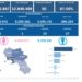 Covid-19 Campania: Bollettino vaccinazioni del 17 marzo 2023