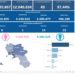 Covid-19 Campania: Bollettino vaccinazioni del 21 marzo 2023