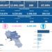 Covid-19 Campania: Bollettino vaccinazioni del 29 marzo 2023