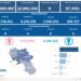 Covid-19 Campania: Bollettino vaccinazioni del 22 aprile 2023