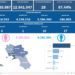 Covid-19 Campania: Bollettino vaccinazioni del 4 maggio 2023