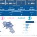 Covid-19 Campania: Bollettino vaccinazioni del 5 giugno 2023