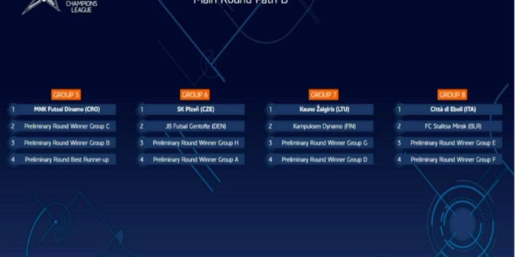 SORTEGGI CHAMPIONS LEAGUE, LA FELDI OSPITERA’ AL PALASELE IL MAIN ROUND. ECCO LE AVVERSARIE