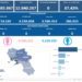 Covid-19 Campania: Bollettino vaccinazioni del 11 luglio 2023