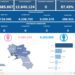 Covid-19 Campania: Bollettino vaccinazioni del 17 luglio 2023