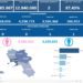 Covid-19 Campania: Bollettino vaccinazioni del 20 luglio 2023