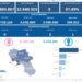 Covid-19 Campania: Bollettino vaccinazioni del 6 luglio 2023