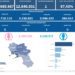 Covid-19 Campania: Bollettino vaccinazioni del 7 luglio 2023