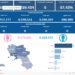 Covid-19 Campania: Bollettino vaccinazioni del 27 agosto 2023