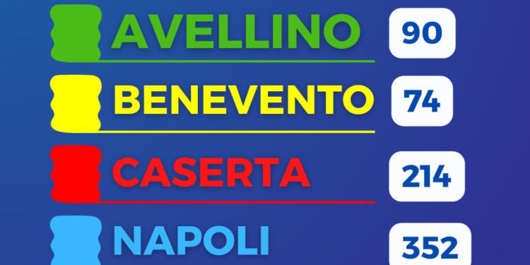 Biglietti smart, AIR Campania amplia la rete vendita digitale con DropPoint