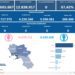 Covid-19 Campania: Bollettino vaccinazioni del 11 settembre 2023